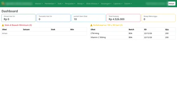 Pharmacy App — Dashboard with low-stock and expiry alerts