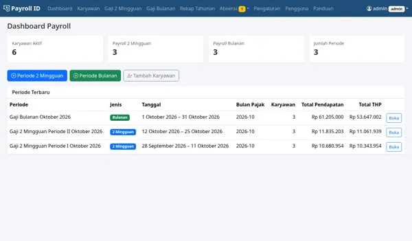 Payroll App — Bi-weekly & monthly payroll periods